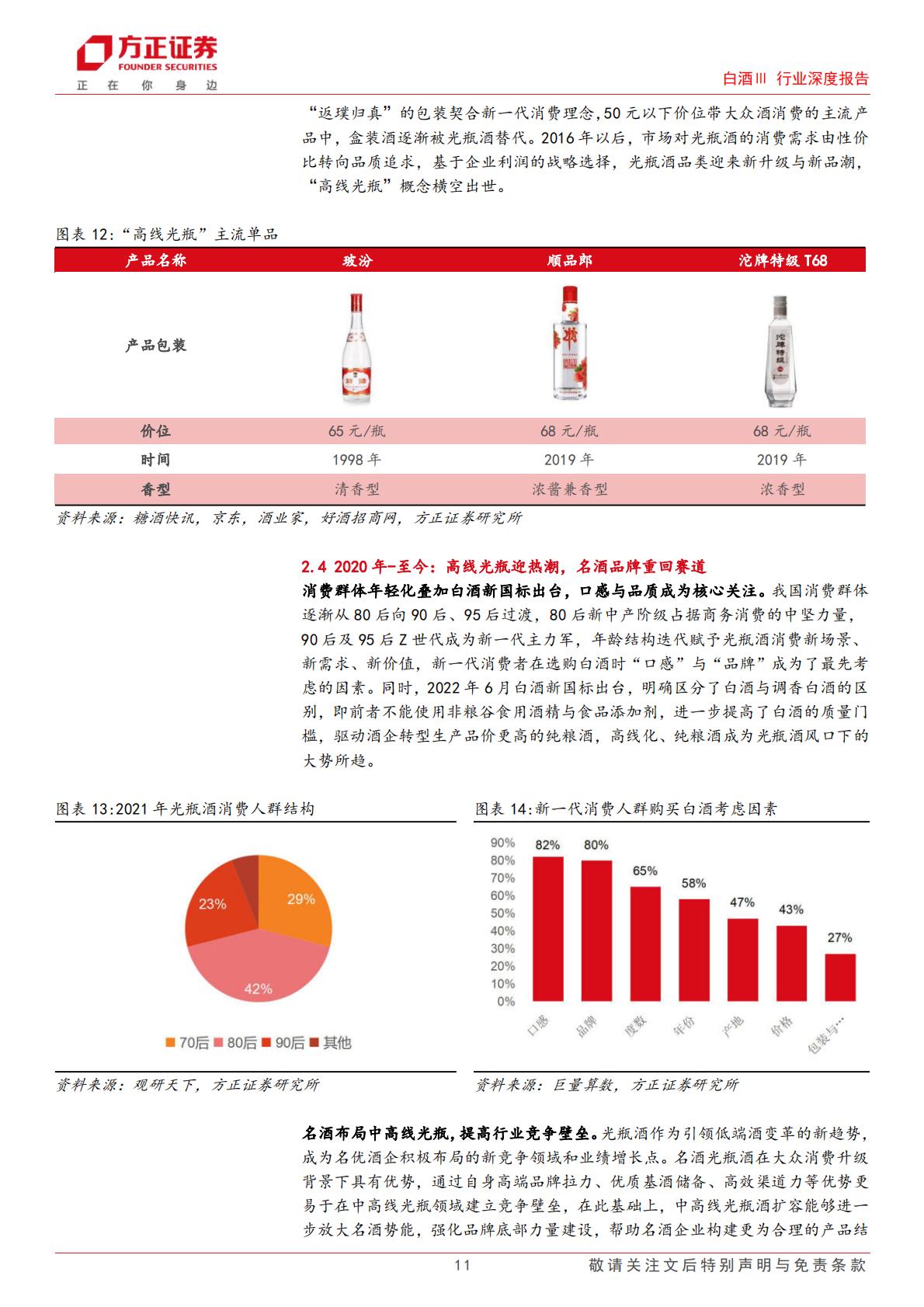 【行业研究】光瓶酒行业深度报告：去繁从简品质驱动，千亿赛道并驱争先-20240129-方正证券-44页.pdf