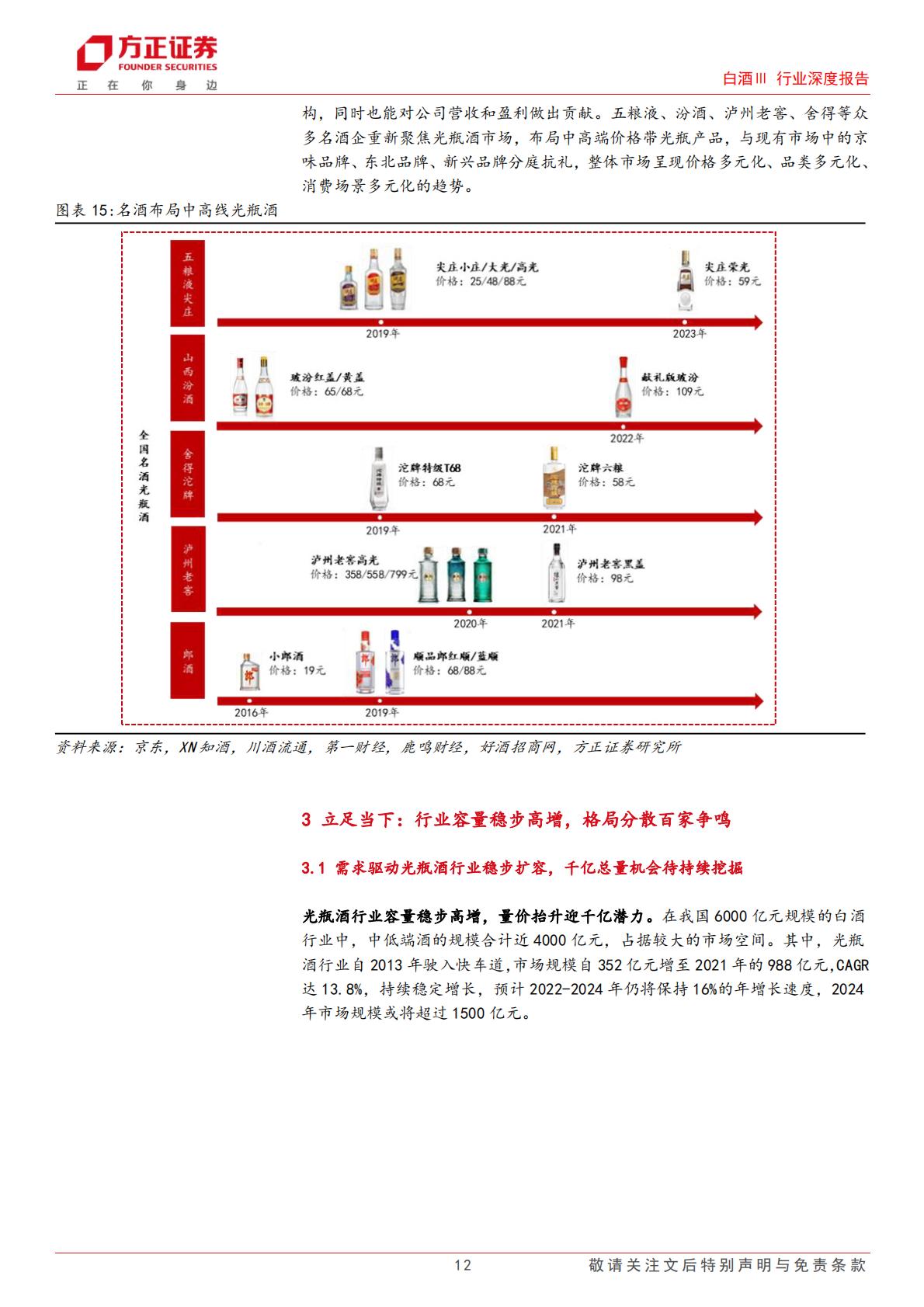 【行业研究】光瓶酒行业深度报告：去繁从简品质驱动，千亿赛道并驱争先-20240129-方正证券-44页.pdf