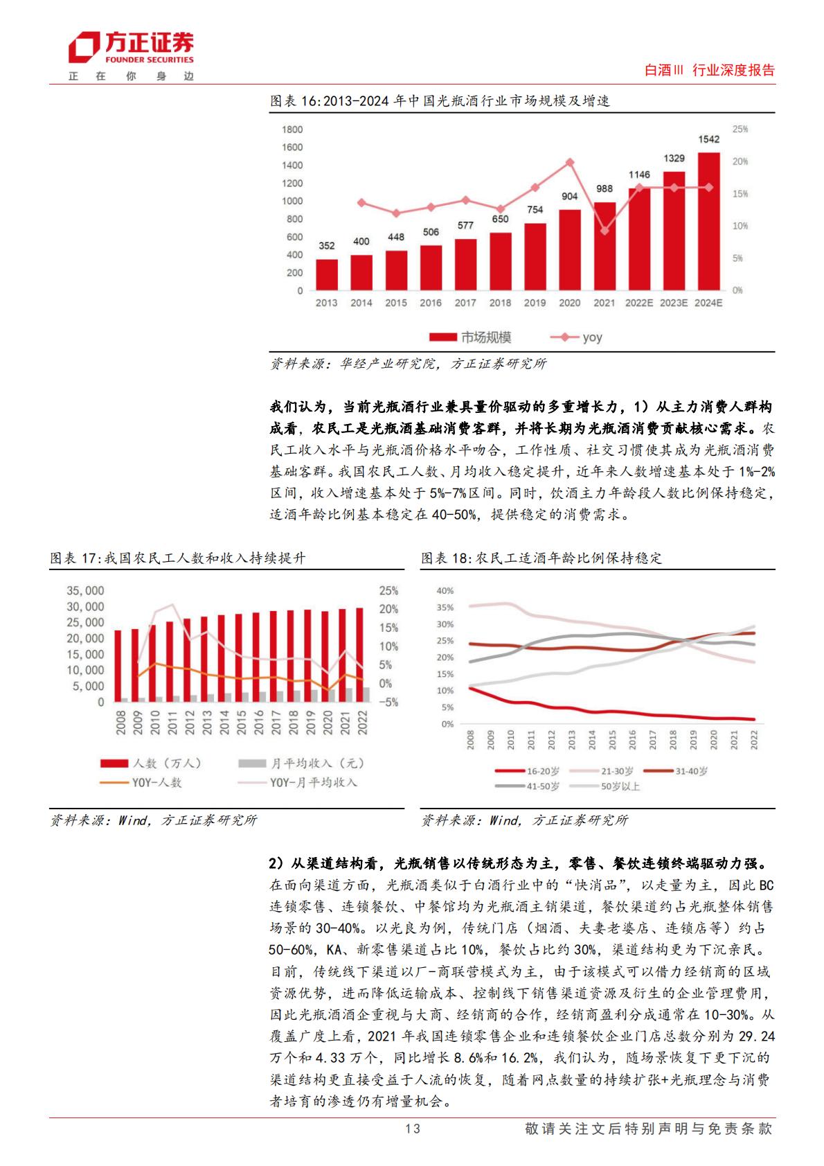 【行业研究】光瓶酒行业深度报告：去繁从简品质驱动，千亿赛道并驱争先-20240129-方正证券-44页.pdf
