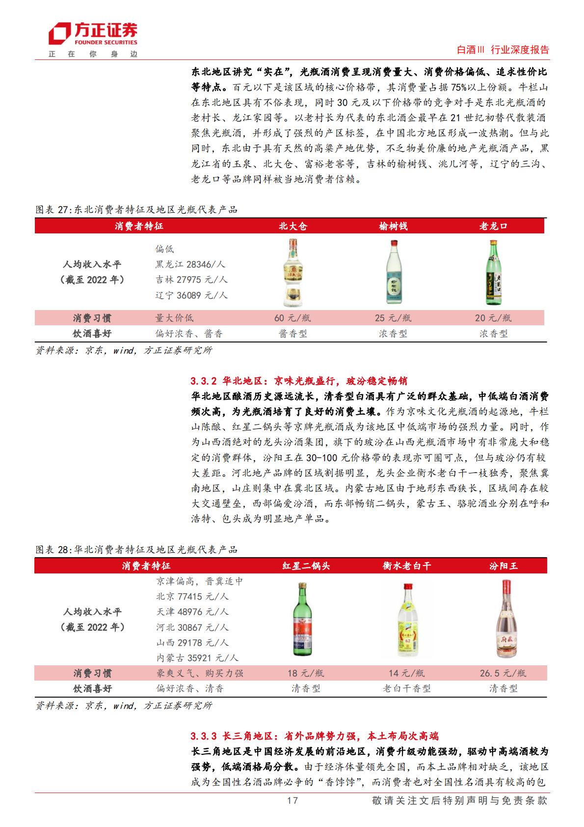 【行业研究】光瓶酒行业深度报告：去繁从简品质驱动，千亿赛道并驱争先-20240129-方正证券-44页.pdf
