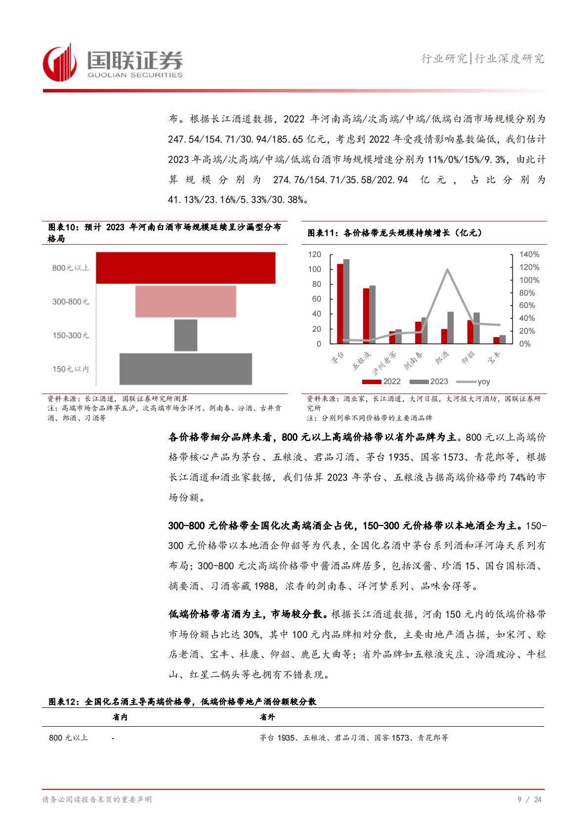 【食品饮料】食品饮料行业深度研究：从河南市场看名酒全国化与地产酒崛起-20240731-国联证券-25页.pdf