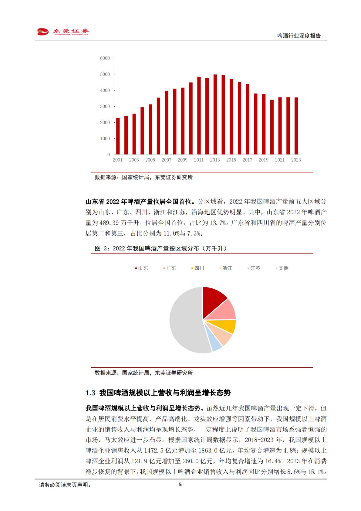 【食品饮料】啤酒行业深度报告：品质引领，期待复苏-20240828-东莞证券-25页.pdf