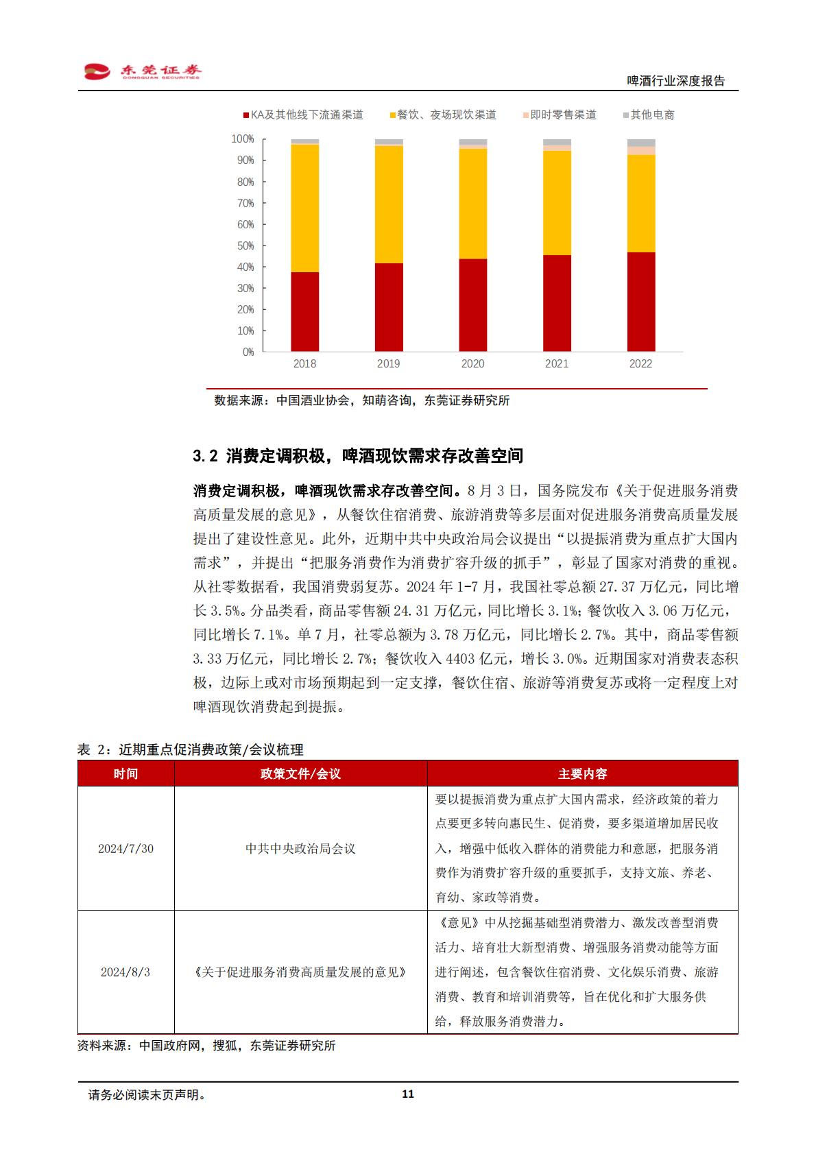 【食品饮料】啤酒行业深度报告：品质引领，期待复苏-20240828-东莞证券-25页.pdf