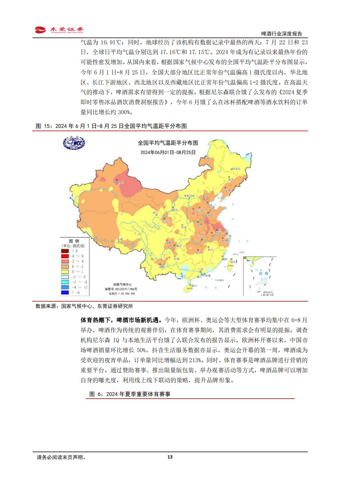 【食品饮料】啤酒行业深度报告：品质引领，期待复苏-20240828-东莞证券-25页.pdf