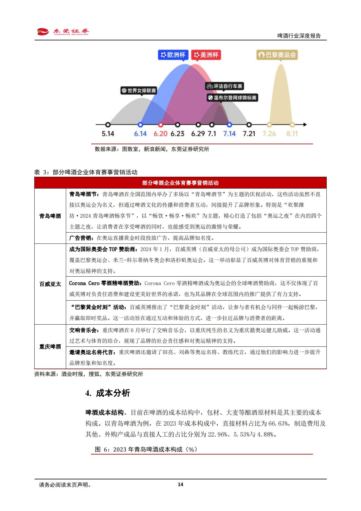 【食品饮料】啤酒行业深度报告：品质引领，期待复苏-20240828-东莞证券-25页.pdf