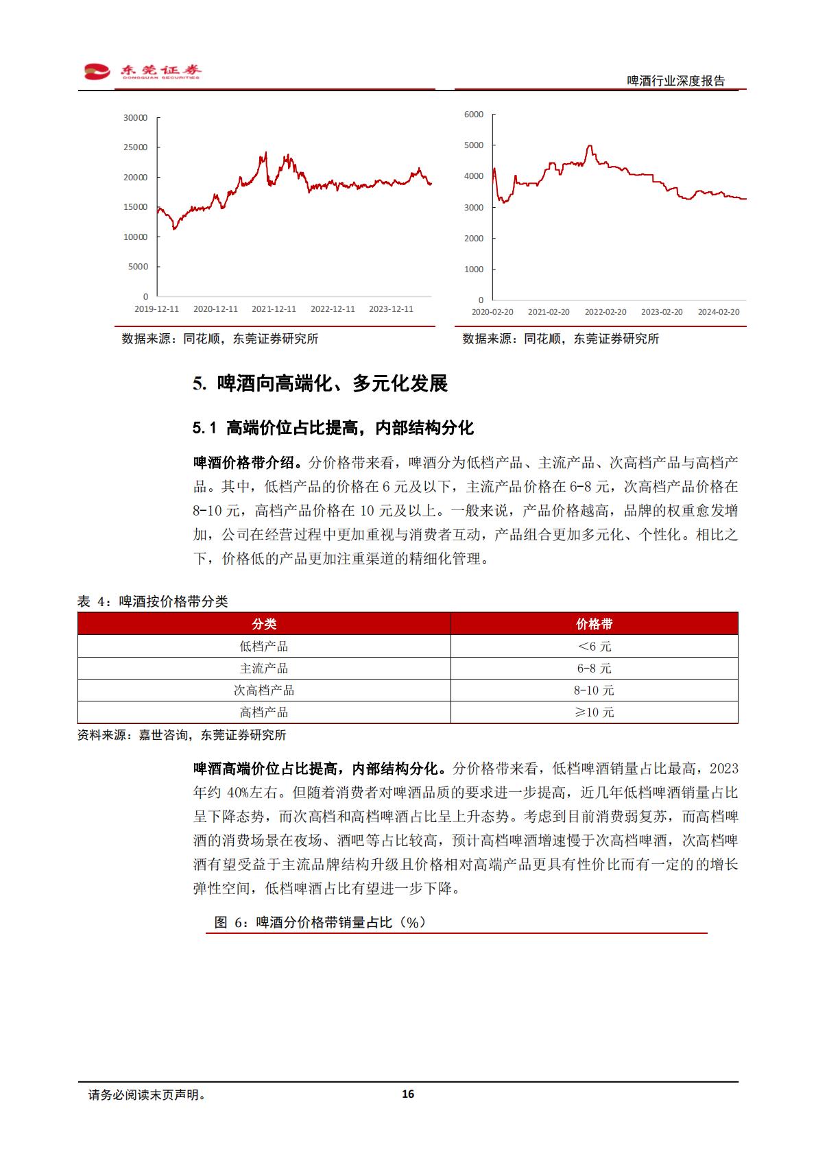 【食品饮料】啤酒行业深度报告：品质引领，期待复苏-20240828-东莞证券-25页.pdf