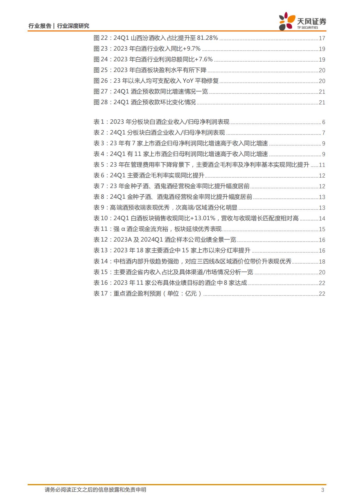 【食品饮料】白酒行业深度研究：强α酒企市占率加速提升，中档扩容趋势延续-20240614-天风证券-24页.pdf