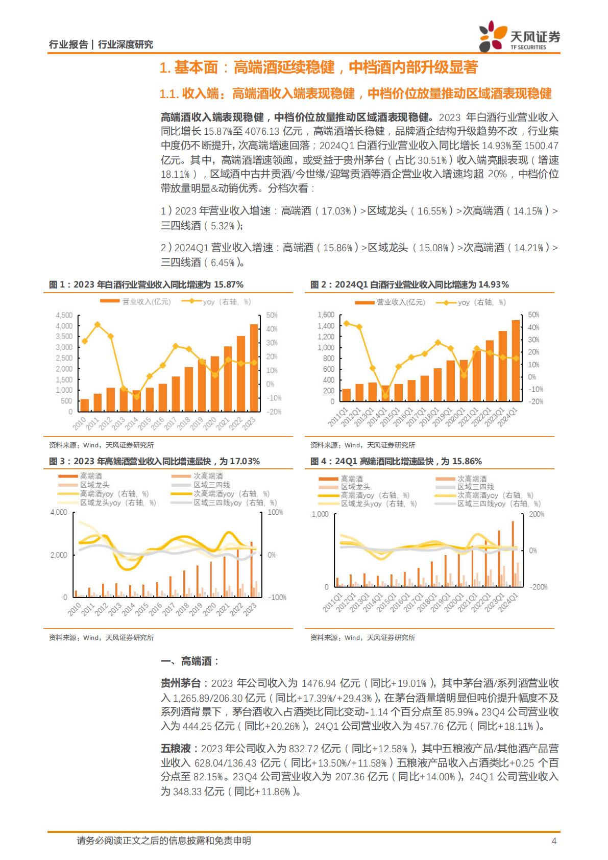 【食品饮料】白酒行业深度研究：强α酒企市占率加速提升，中档扩容趋势延续-20240614-天风证券-24页.pdf