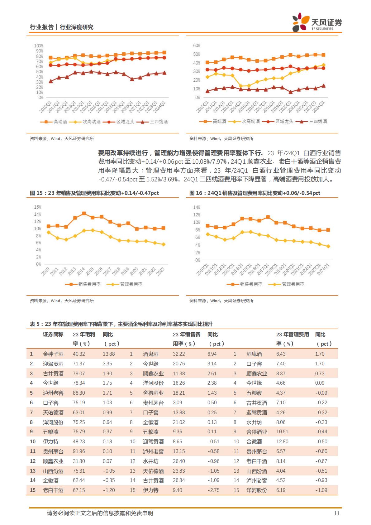【食品饮料】白酒行业深度研究：强α酒企市占率加速提升，中档扩容趋势延续-20240614-天风证券-24页.pdf