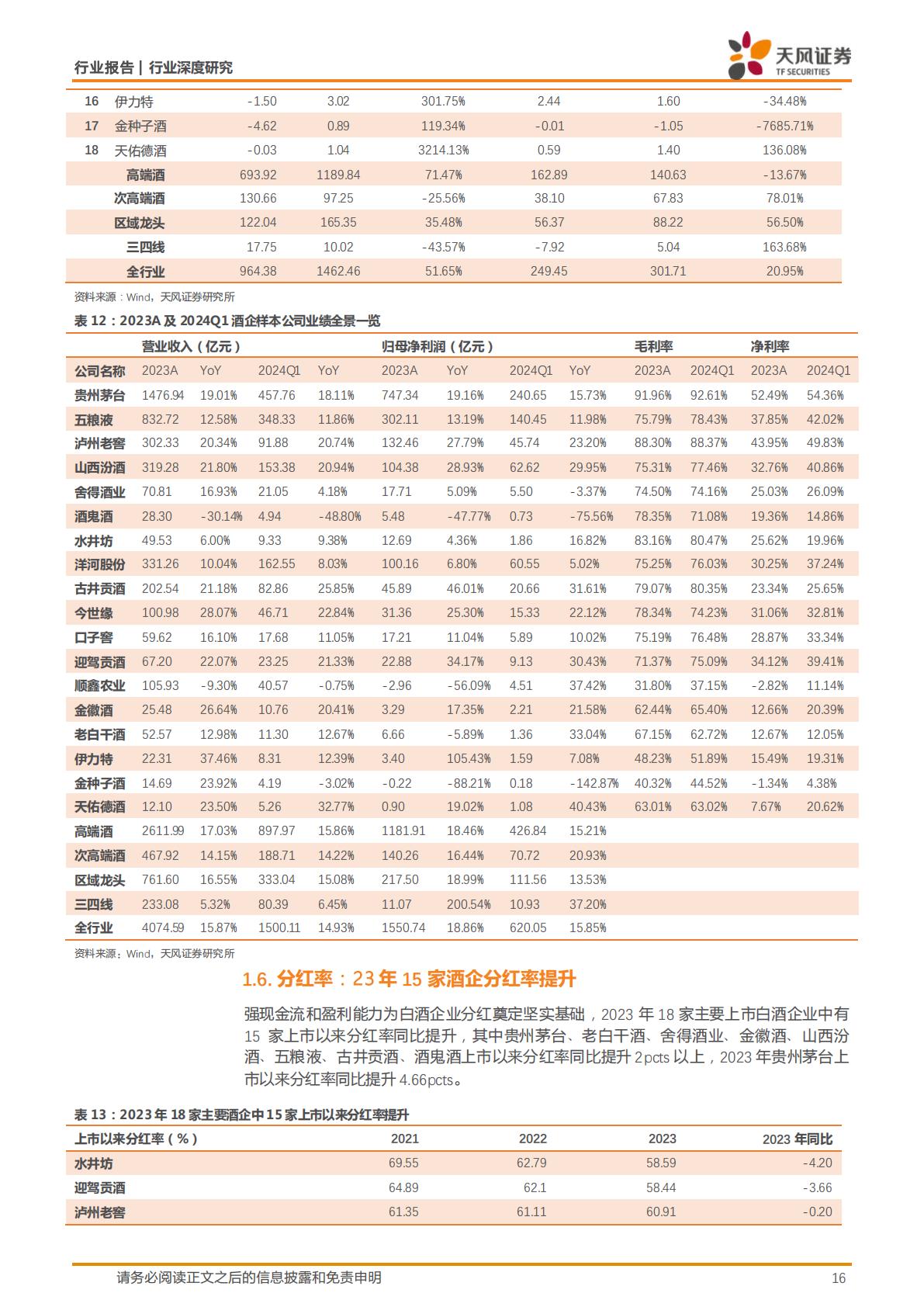 【食品饮料】白酒行业深度研究：强α酒企市占率加速提升，中档扩容趋势延续-20240614-天风证券-24页.pdf