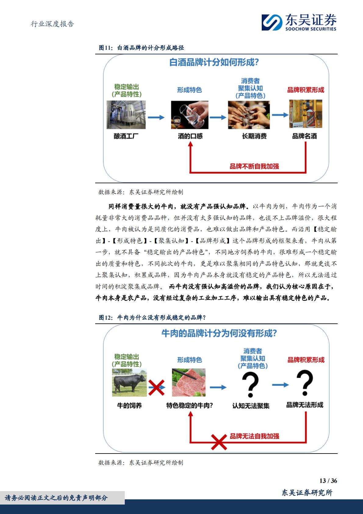 【商业贸易】商贸零售行业深度报告：品牌系列深度3：为什么烟和酒都有强品牌，茶没有？-20240617-东吴证券-36页.pdf