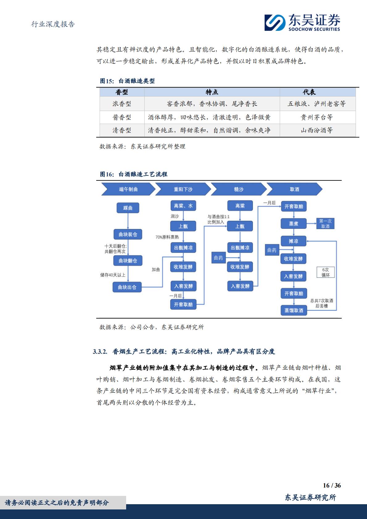 【商业贸易】商贸零售行业深度报告：品牌系列深度3：为什么烟和酒都有强品牌，茶没有？-20240617-东吴证券-36页.pdf