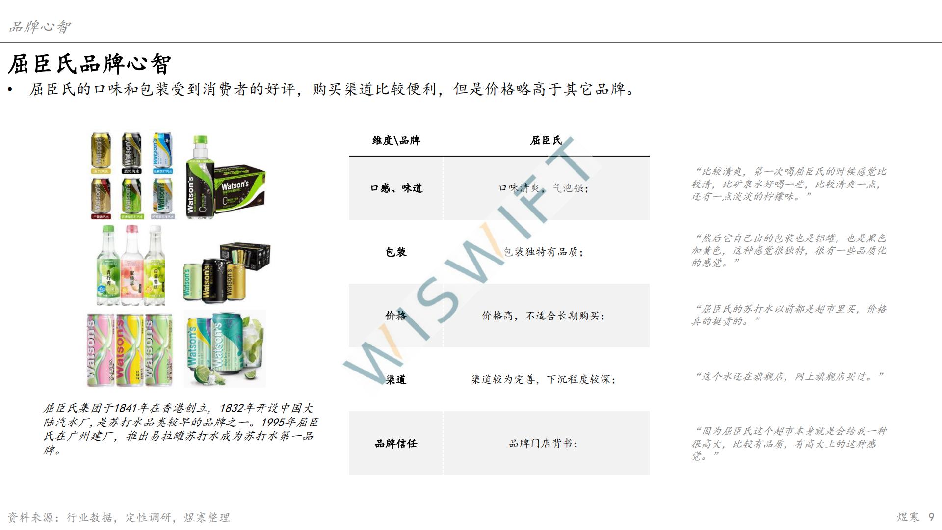 苏打水市场报告-上海煜寒咨询-2023.2-28页.pdf