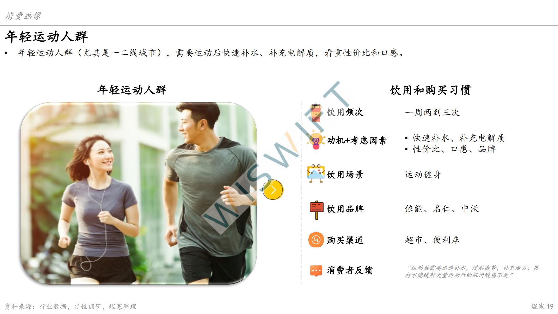 苏打水市场报告-上海煜寒咨询-2023.2-28页.pdf
