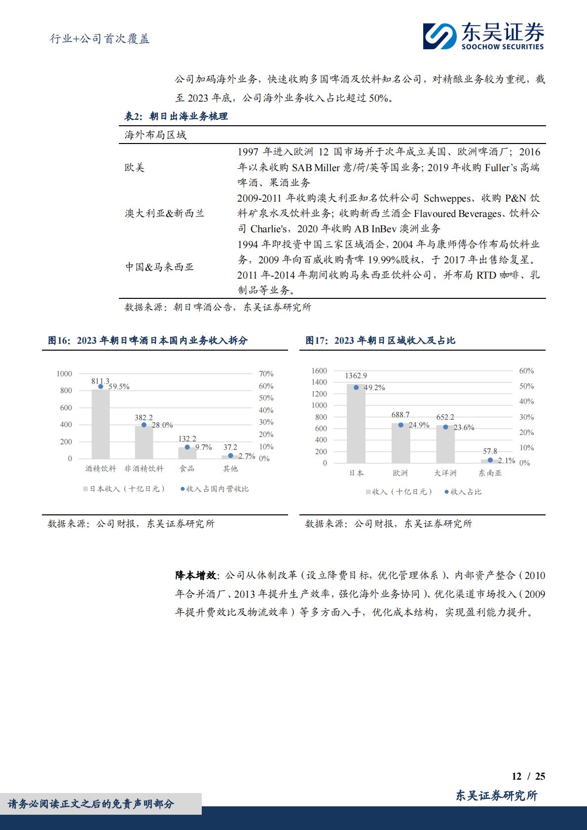 食品饮料行业+公司首次覆盖：中低速增长阶段的行业发展路径——啤酒篇-东吴证券-202404-34页.pdf