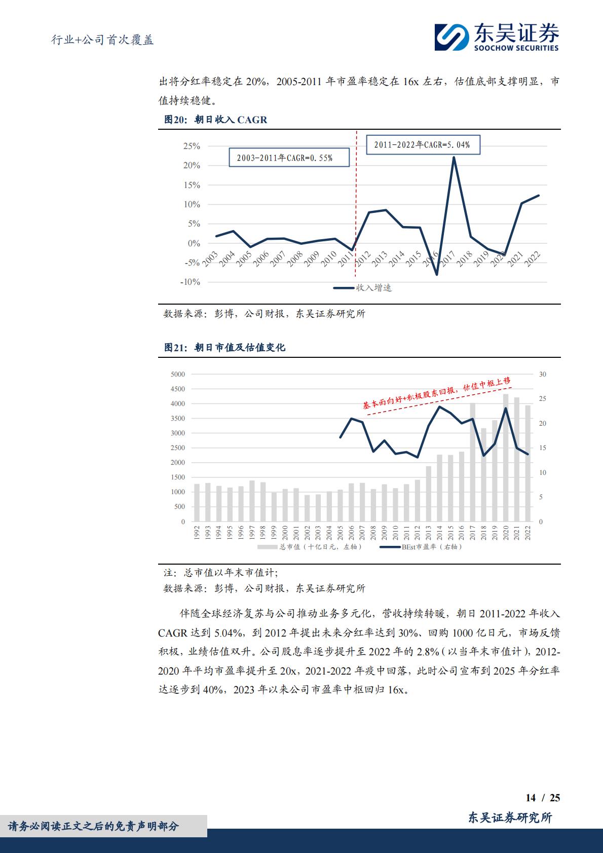 食品饮料行业+公司首次覆盖：中低速增长阶段的行业发展路径——啤酒篇-东吴证券-202404-34页.pdf