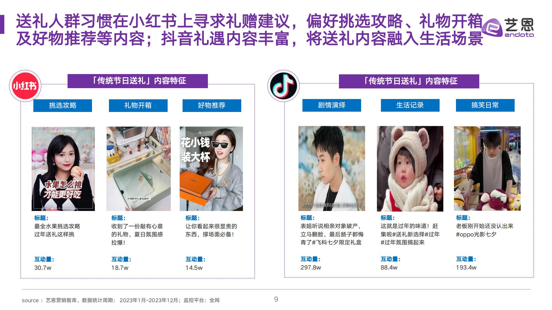 2024中秋送礼趋势洞察-艺恩-202409.pdf