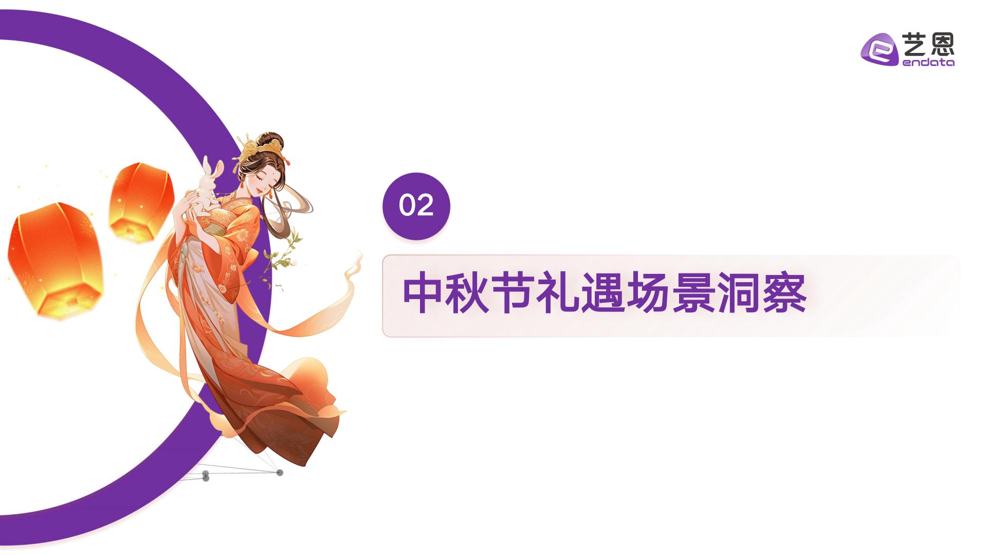 2024中秋送礼趋势洞察-艺恩-202409.pdf