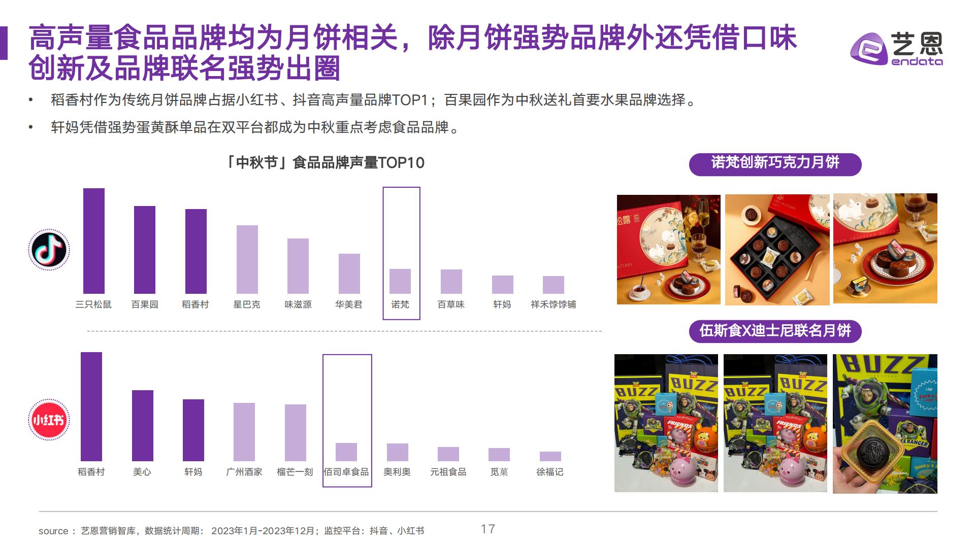 2024中秋送礼趋势洞察-艺恩-202409.pdf