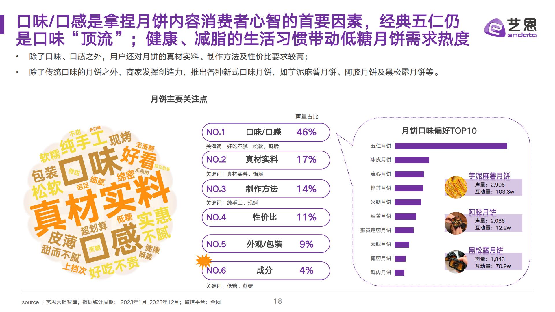 2024中秋送礼趋势洞察-艺恩-202409.pdf