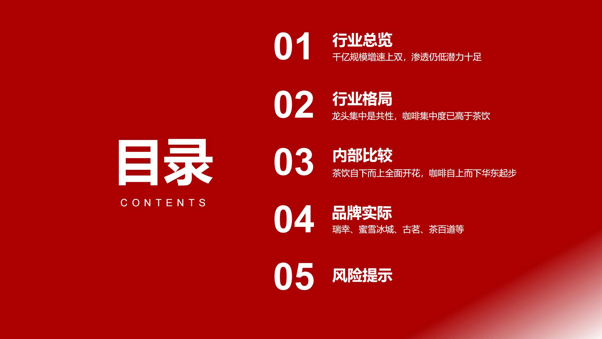 茶饮咖啡行业深度：千亿规模增速上双，本土品牌繁花似锦.pdf