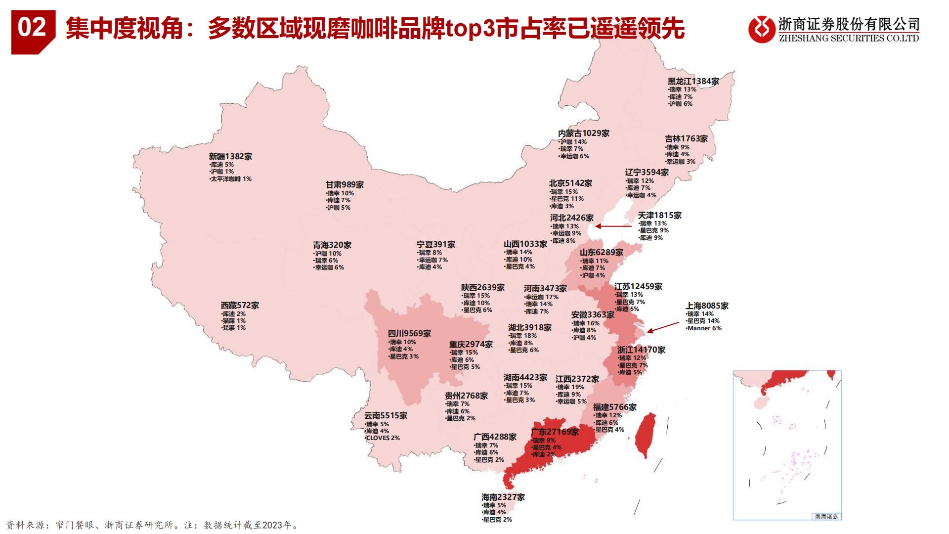 茶饮咖啡行业深度：千亿规模增速上双，本土品牌繁花似锦.pdf
