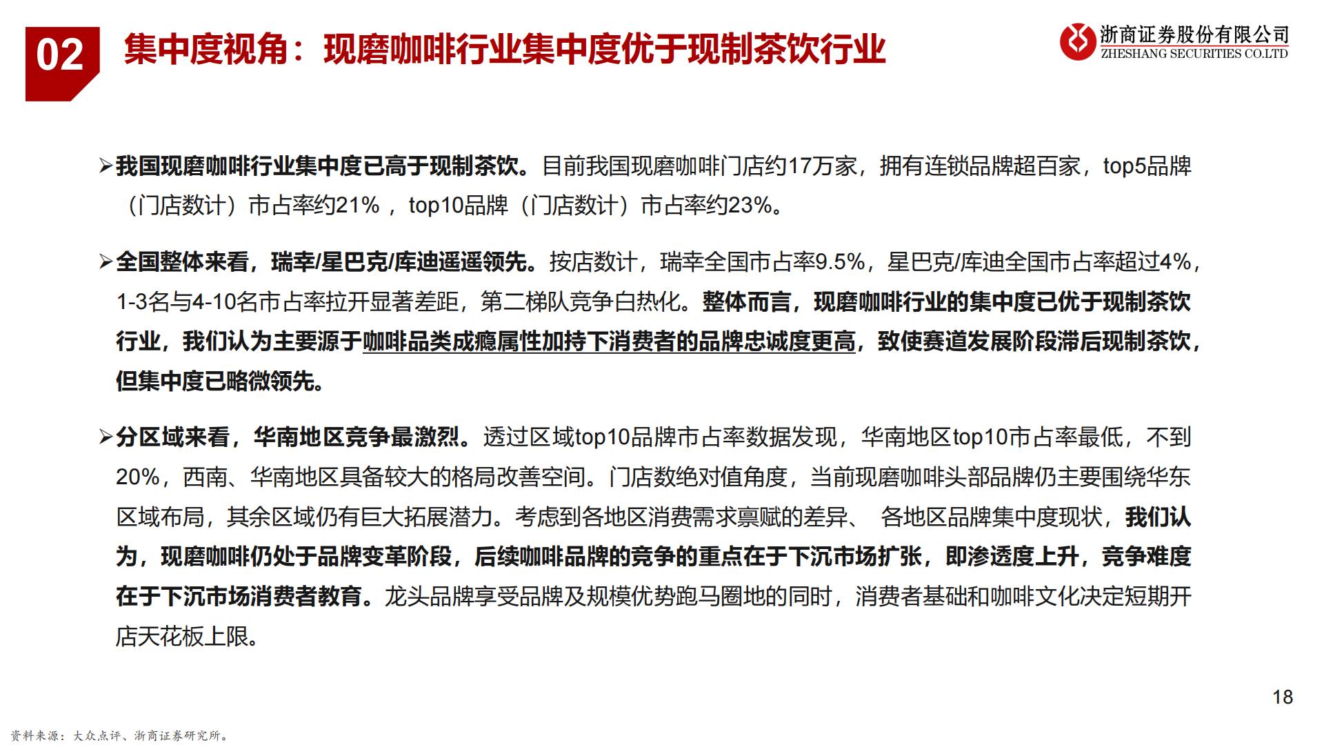 茶饮咖啡行业深度：千亿规模增速上双，本土品牌繁花似锦.pdf