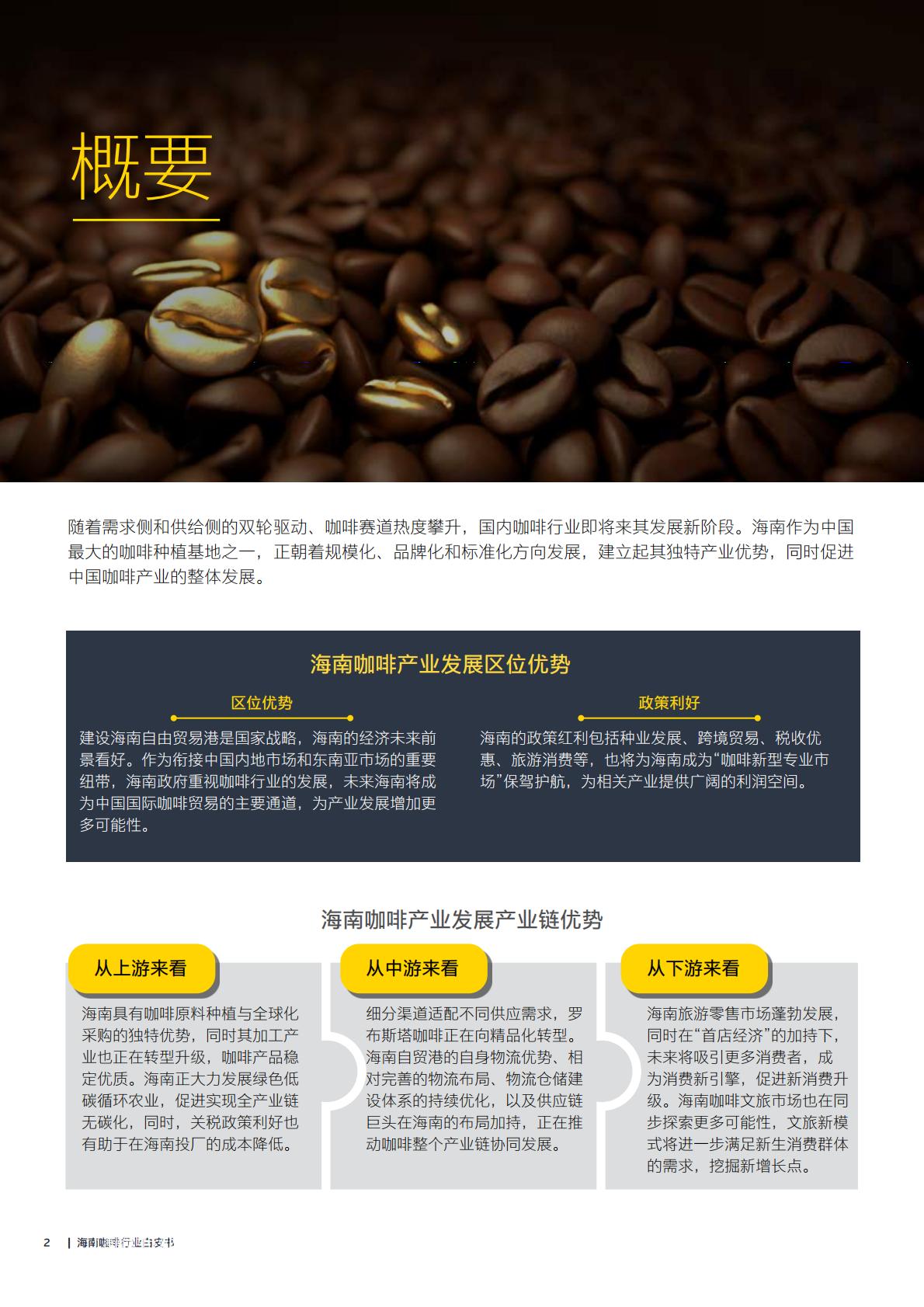 机遇2023海南咖啡行业白皮书 海南咖啡产业发展及国际新型专业市场建设指南.pdf