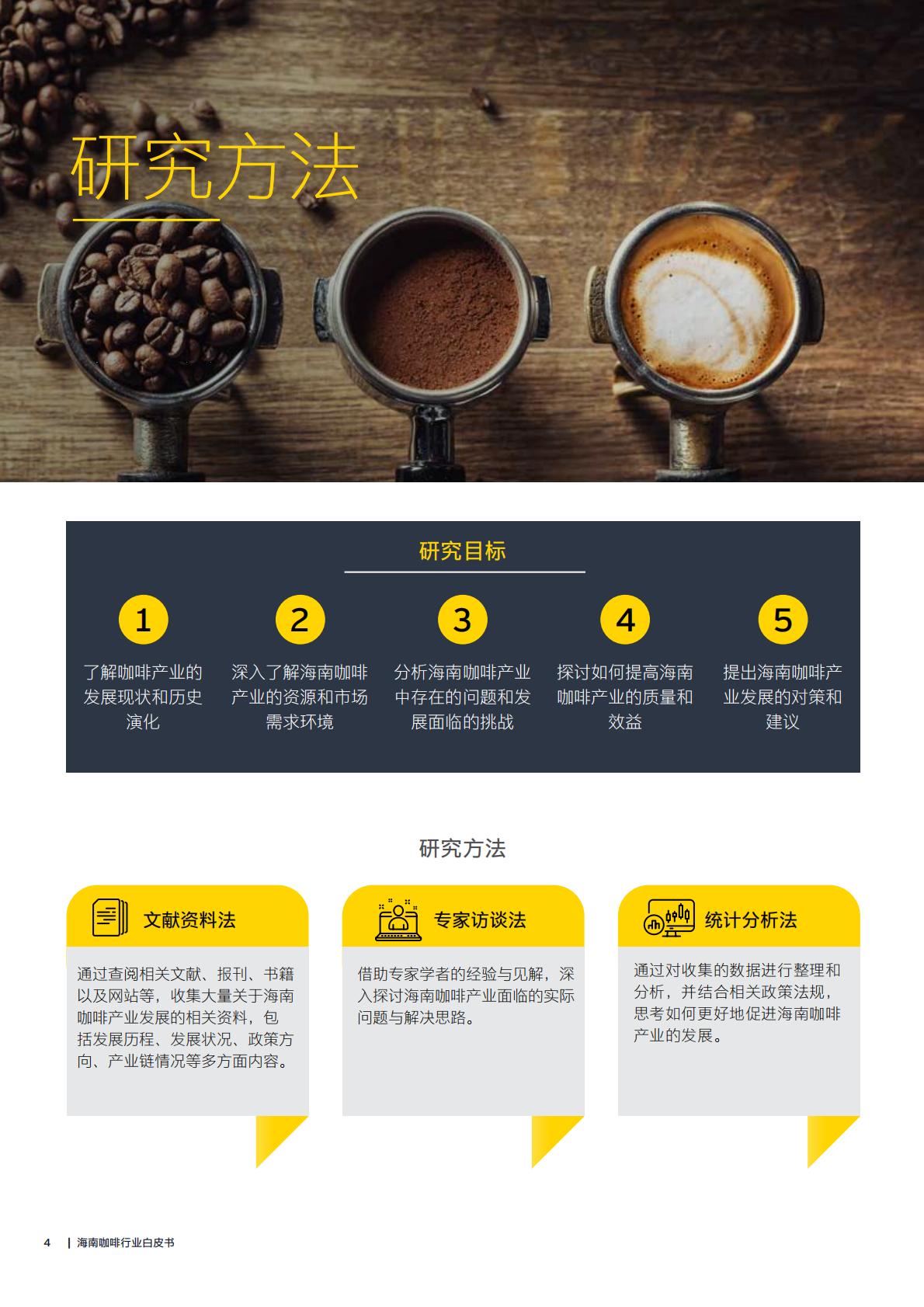 机遇2023海南咖啡行业白皮书 海南咖啡产业发展及国际新型专业市场建设指南.pdf