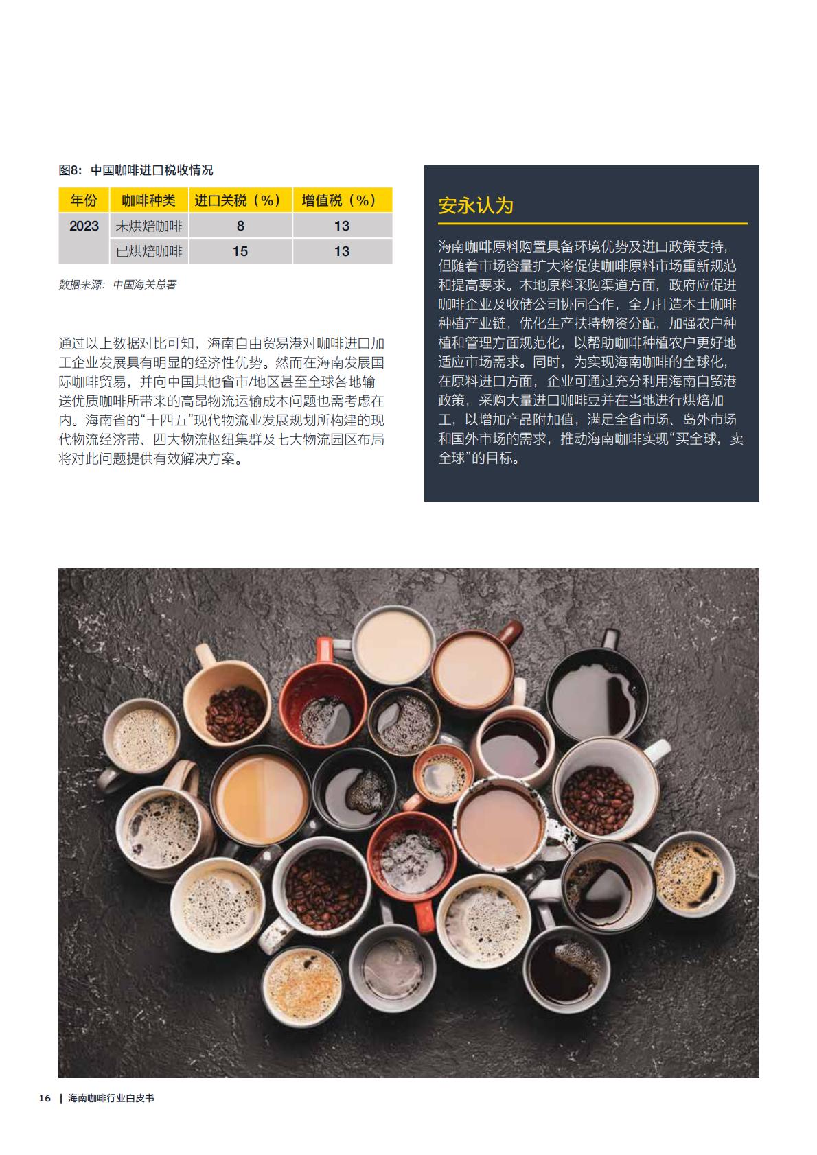 机遇2023海南咖啡行业白皮书 海南咖啡产业发展及国际新型专业市场建设指南.pdf