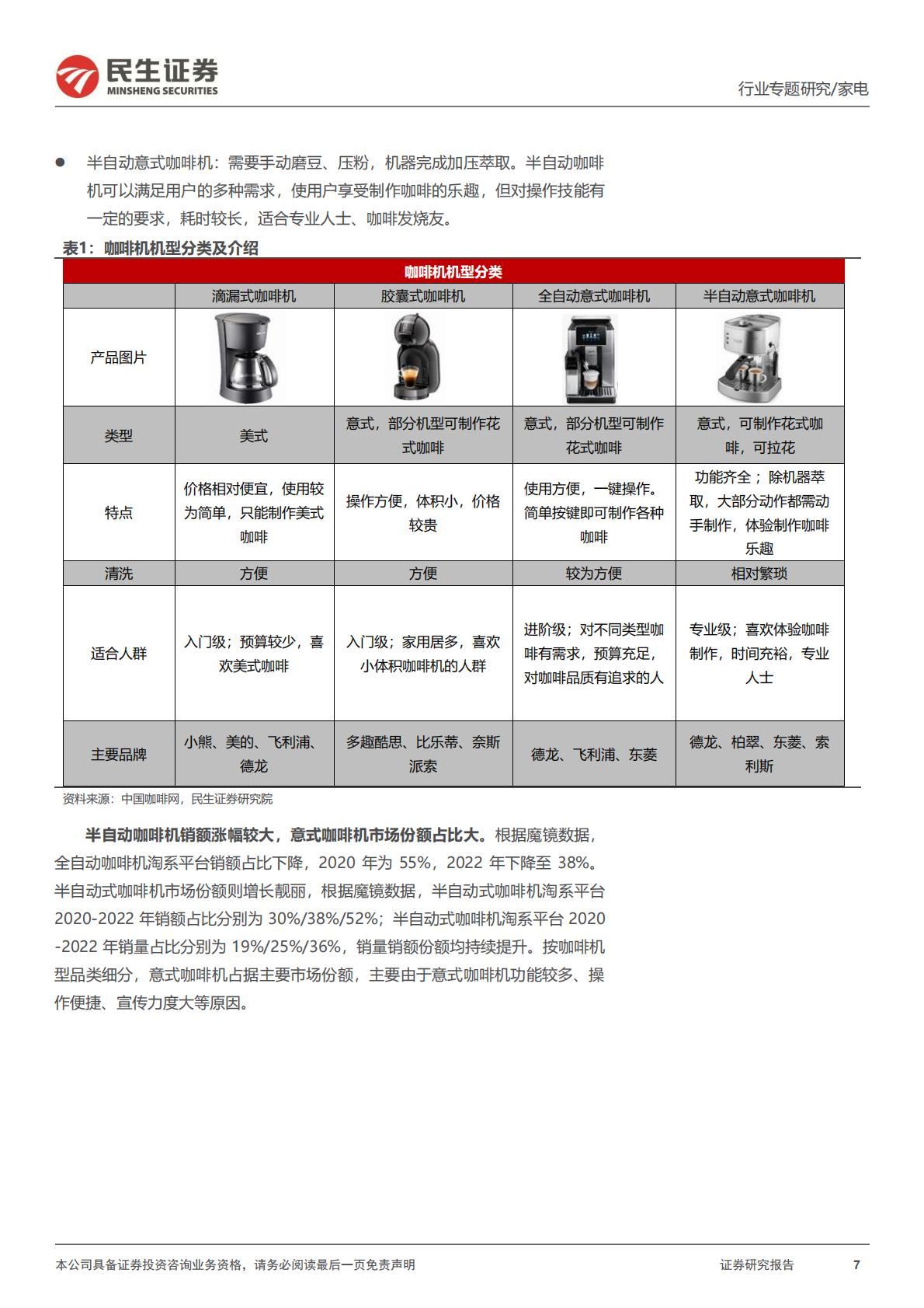 家用咖啡机专题报告：潜力赛道，顺应咖啡消费新趋势H3_AP202312291615475018_1.pdf