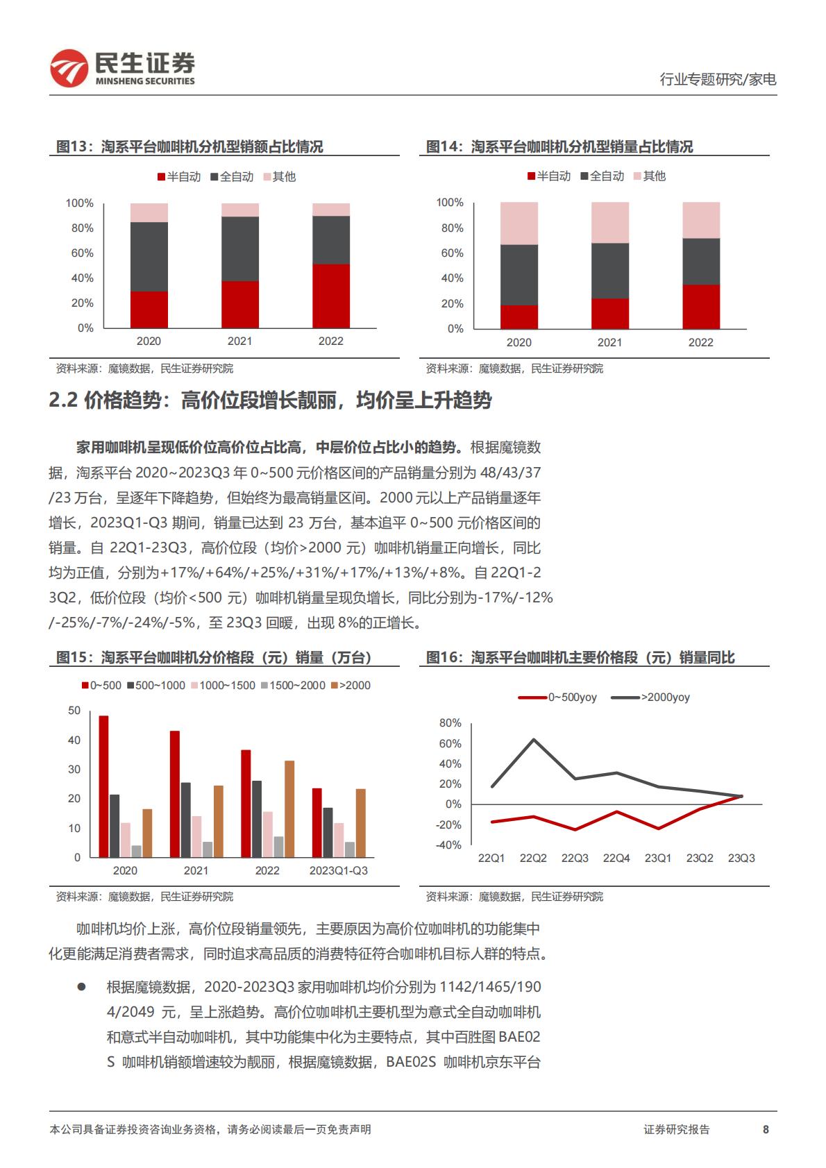 家用咖啡机专题报告：潜力赛道，顺应咖啡消费新趋势H3_AP202312291615475018_1.pdf