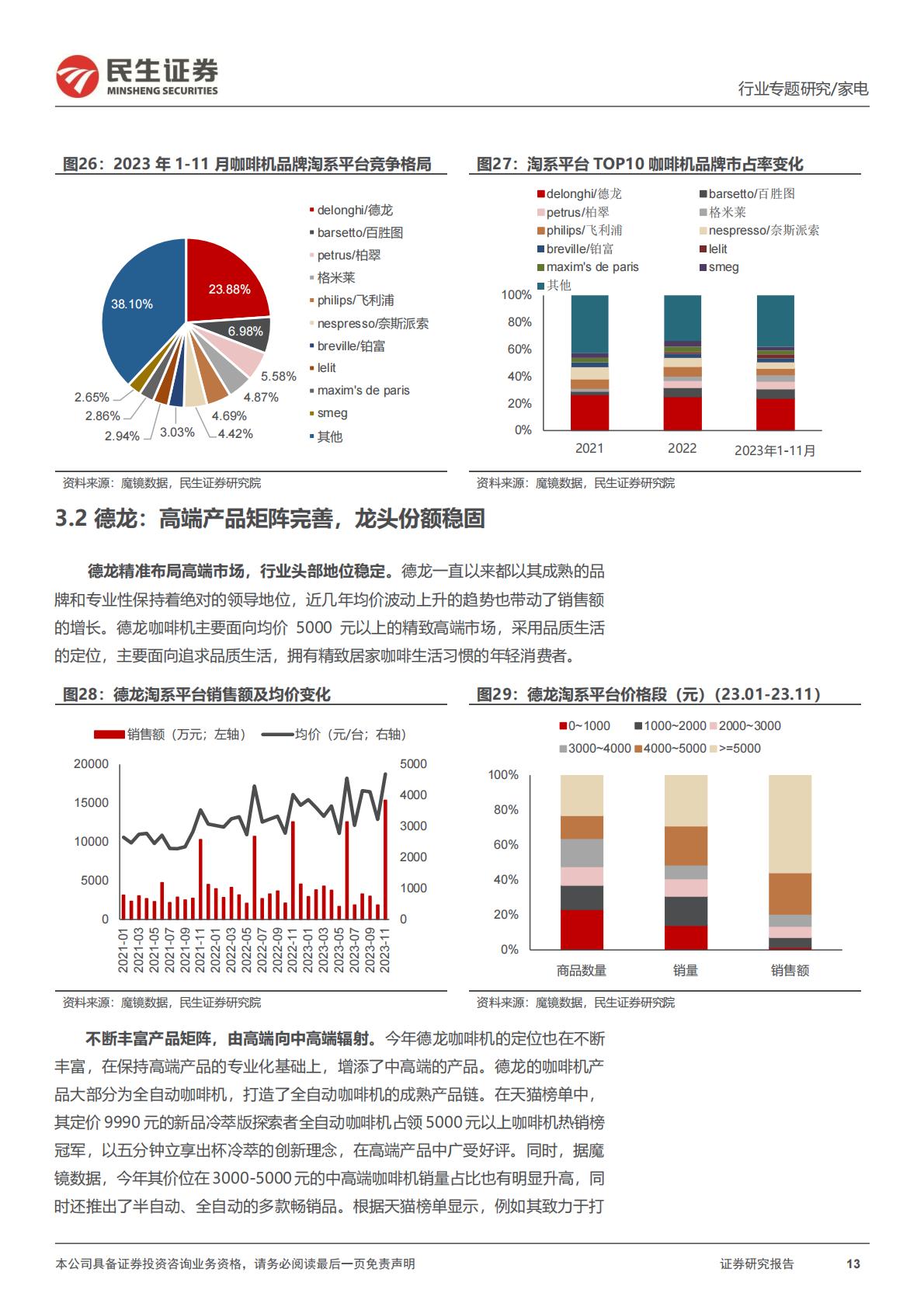 家用咖啡机专题报告：潜力赛道，顺应咖啡消费新趋势H3_AP202312291615475018_1.pdf