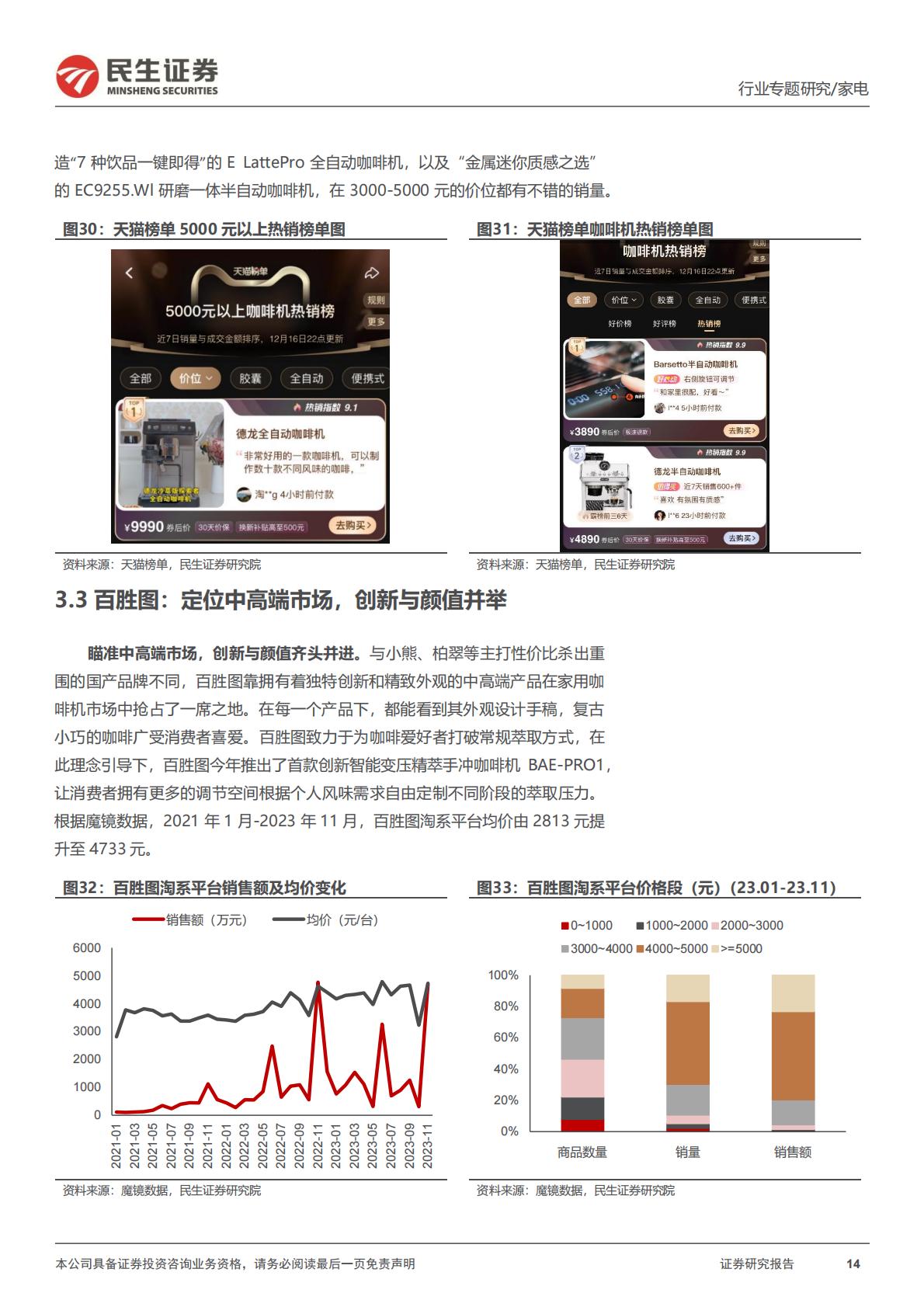 家用咖啡机专题报告：潜力赛道，顺应咖啡消费新趋势H3_AP202312291615475018_1.pdf