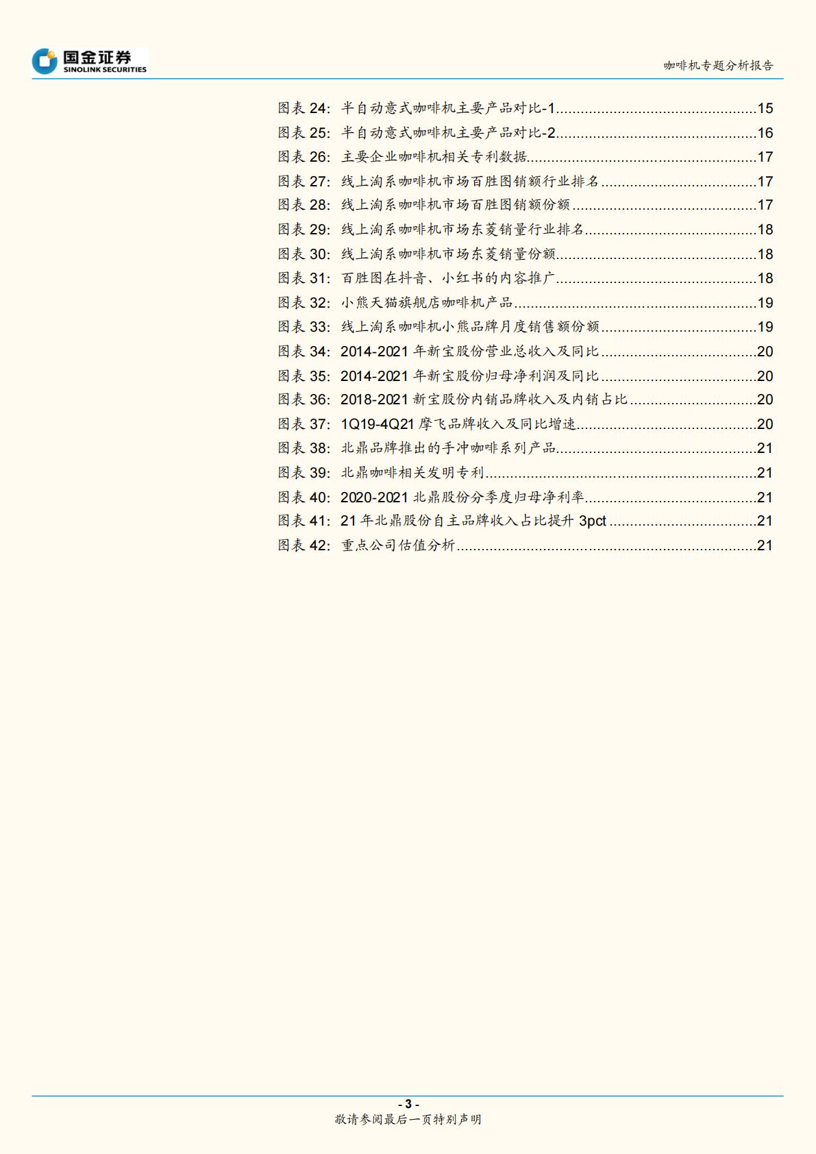 咖啡机分析报告：咖啡机开启精致生活，国产品牌创新突围-202204.pdf