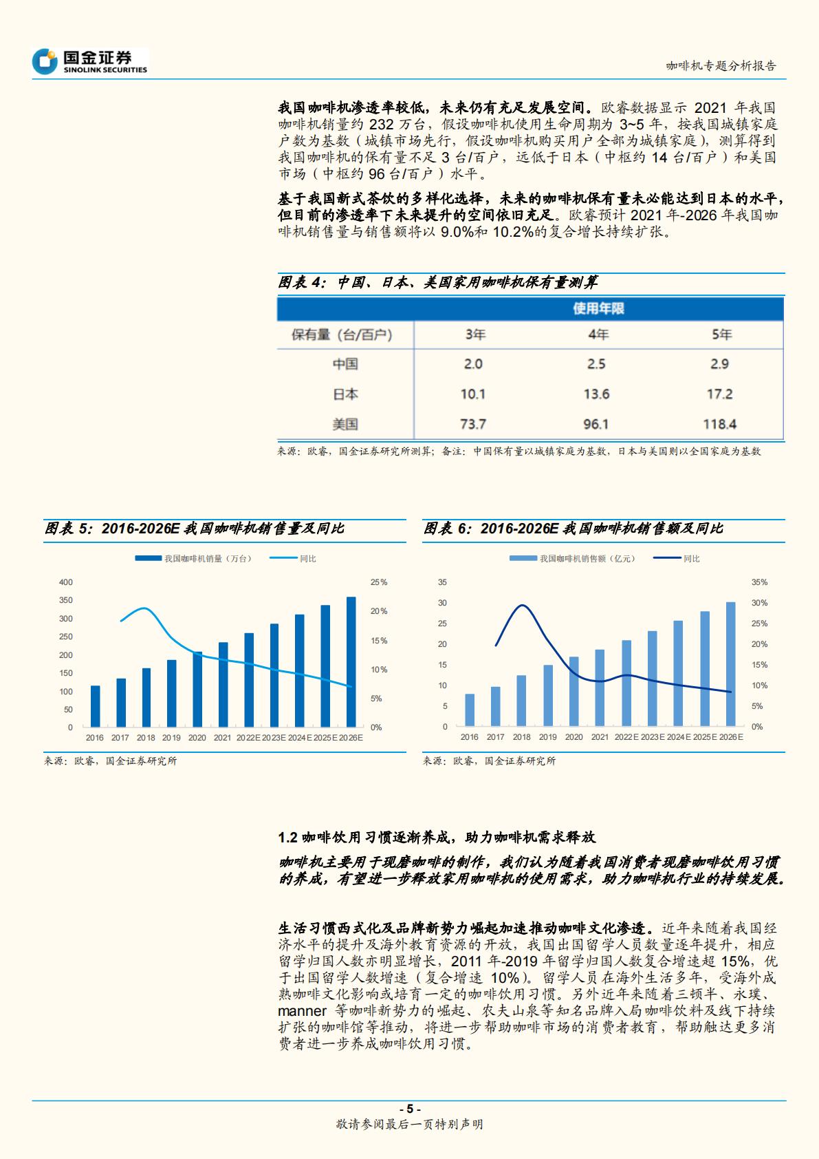 咖啡机分析报告：咖啡机开启精致生活，国产品牌创新突围-202204.pdf