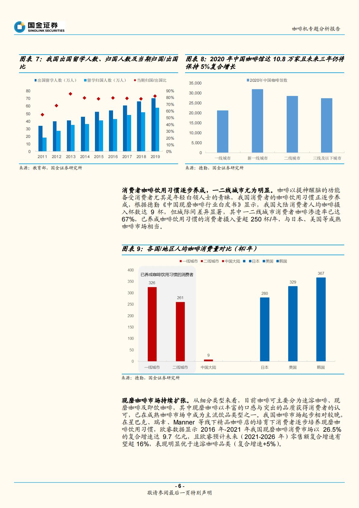 咖啡机分析报告：咖啡机开启精致生活，国产品牌创新突围-202204.pdf