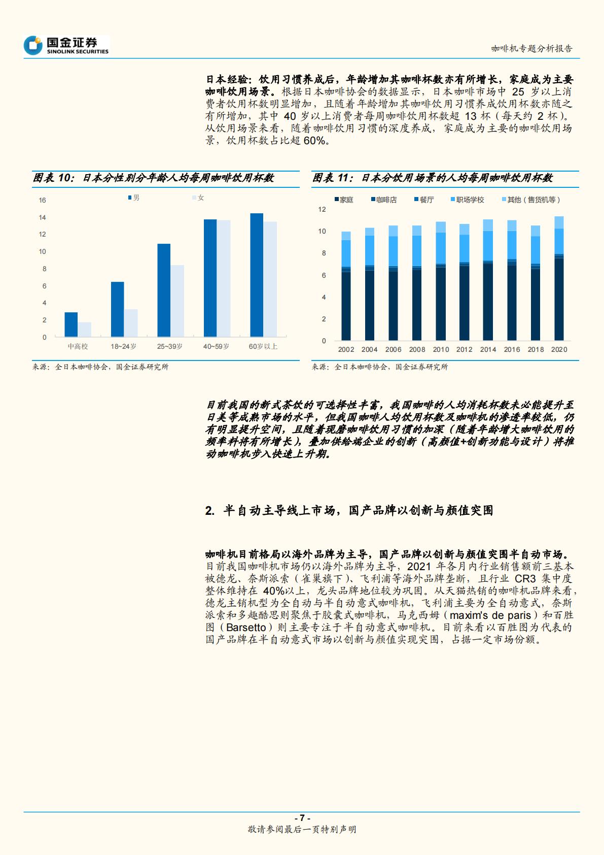 咖啡机分析报告：咖啡机开启精致生活，国产品牌创新突围-202204.pdf