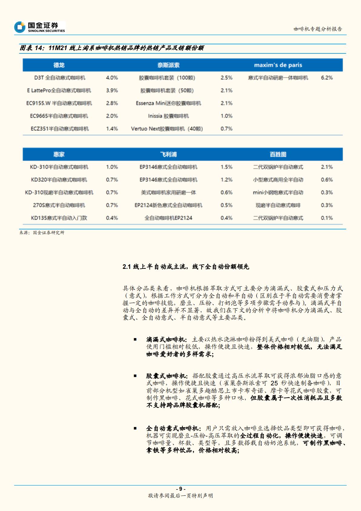 咖啡机分析报告：咖啡机开启精致生活，国产品牌创新突围-202204.pdf