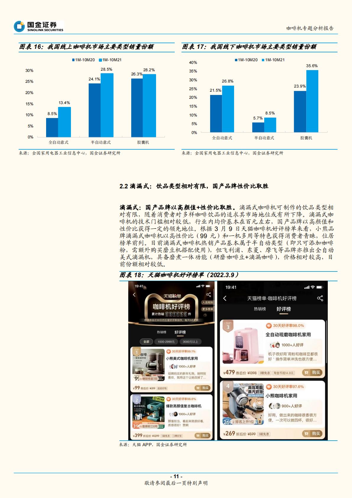 咖啡机分析报告：咖啡机开启精致生活，国产品牌创新突围-202204.pdf