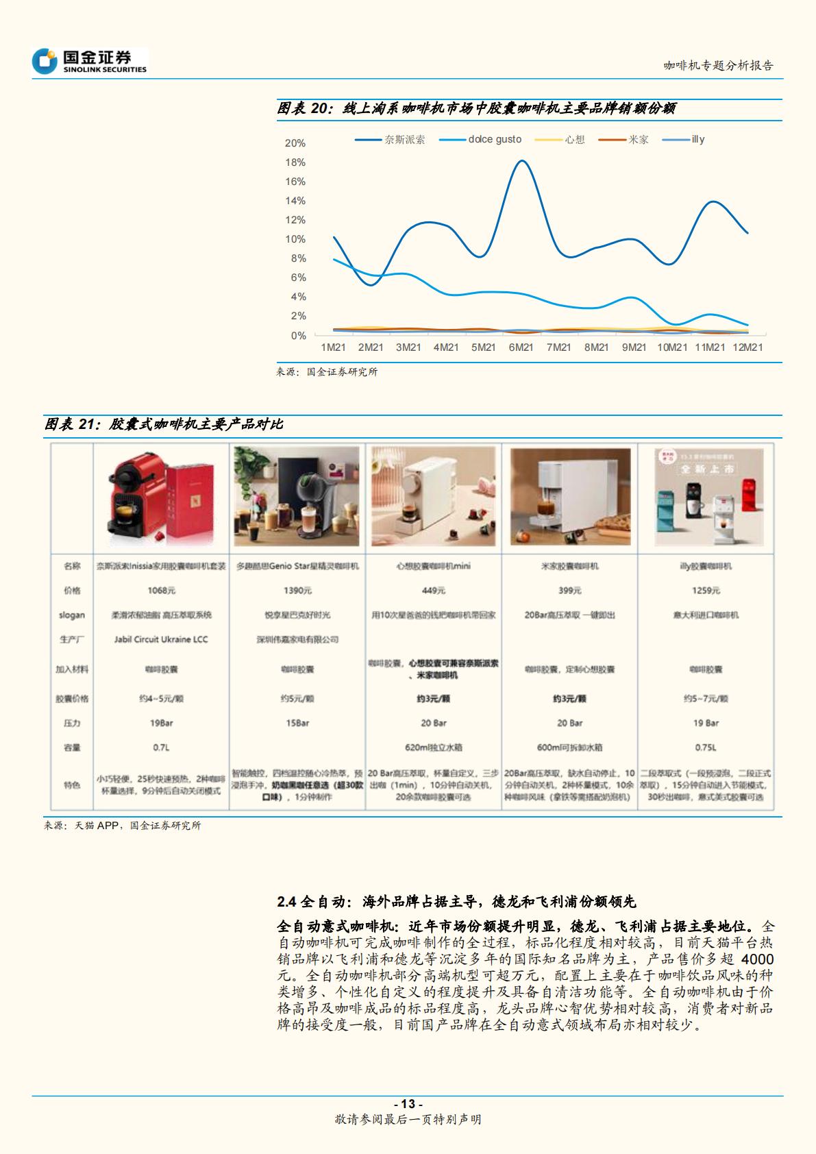 咖啡机分析报告：咖啡机开启精致生活，国产品牌创新突围-202204.pdf