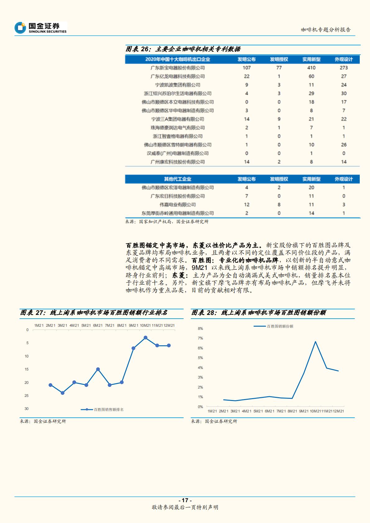咖啡机分析报告：咖啡机开启精致生活，国产品牌创新突围-202204.pdf