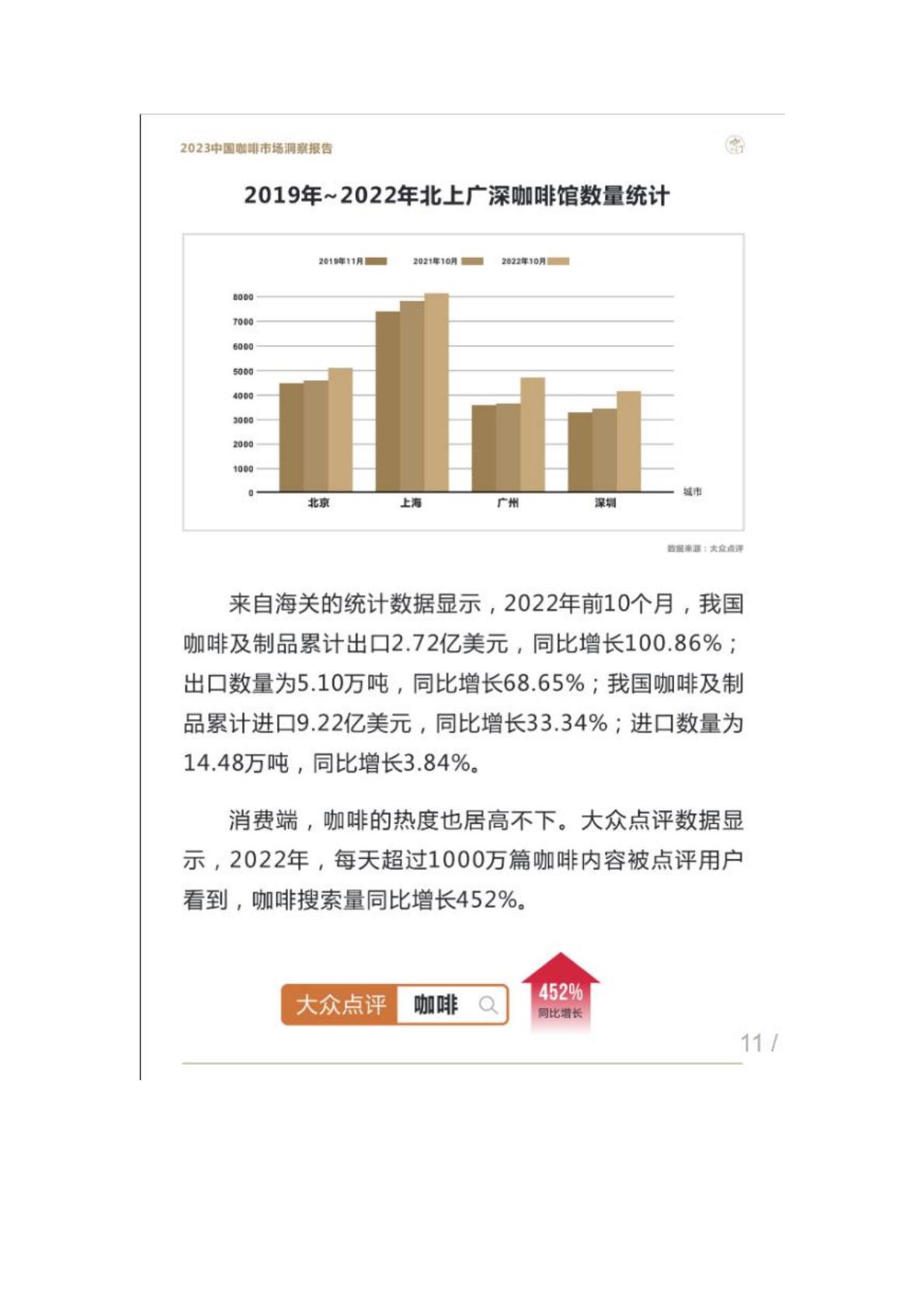 2023年中国咖啡市场洞察报告-咖门.pdf