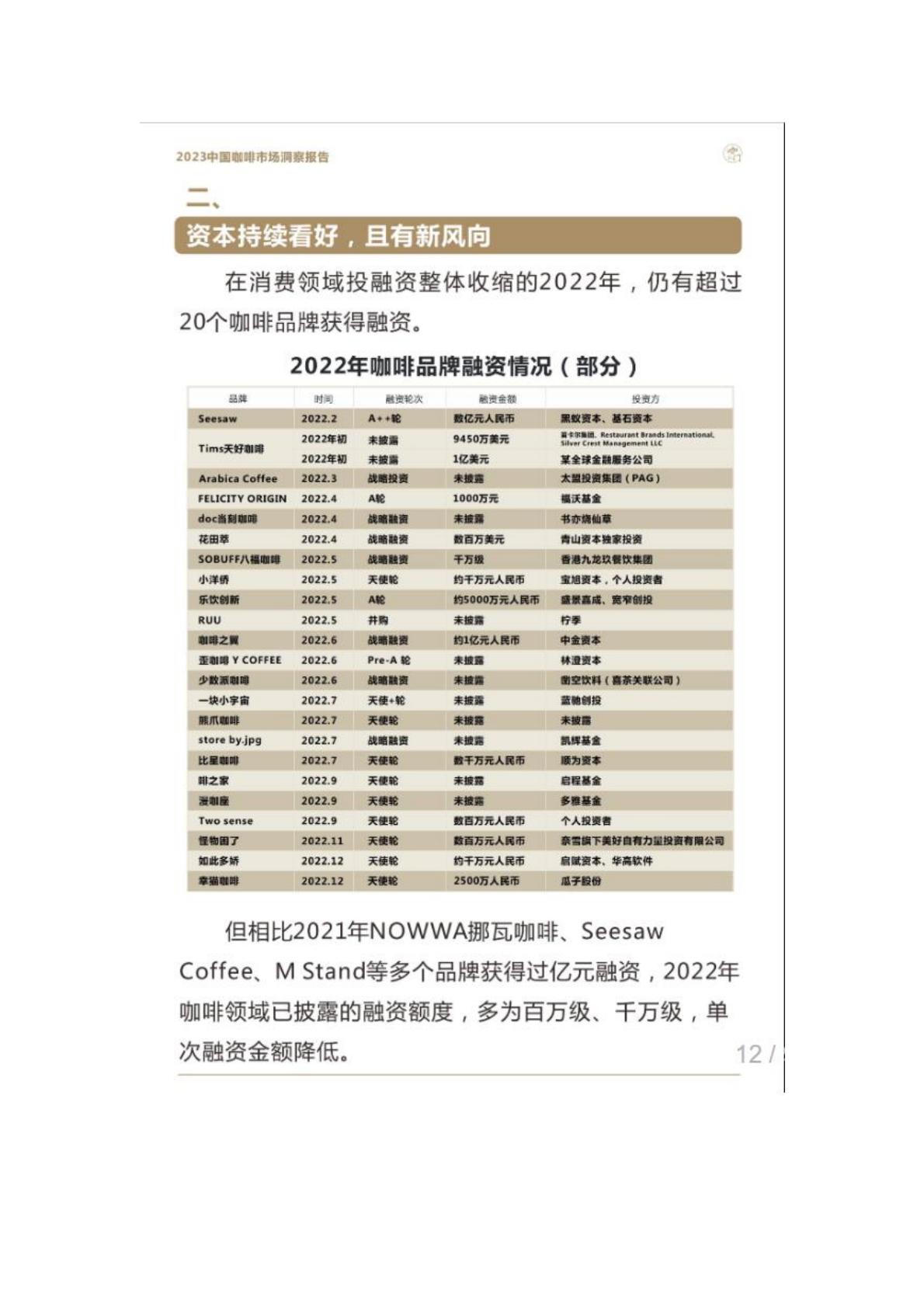 2023年中国咖啡市场洞察报告-咖门.pdf
