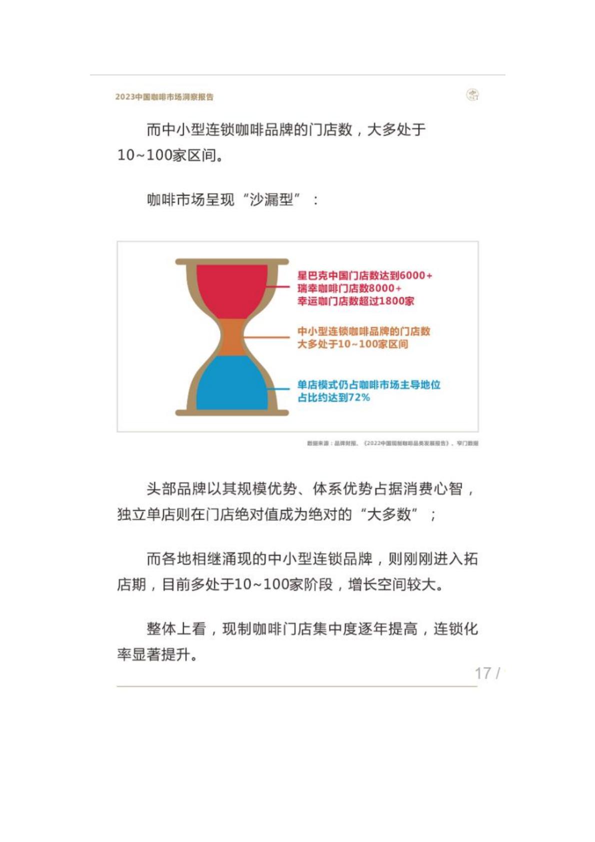 2023年中国咖啡市场洞察报告-咖门.pdf