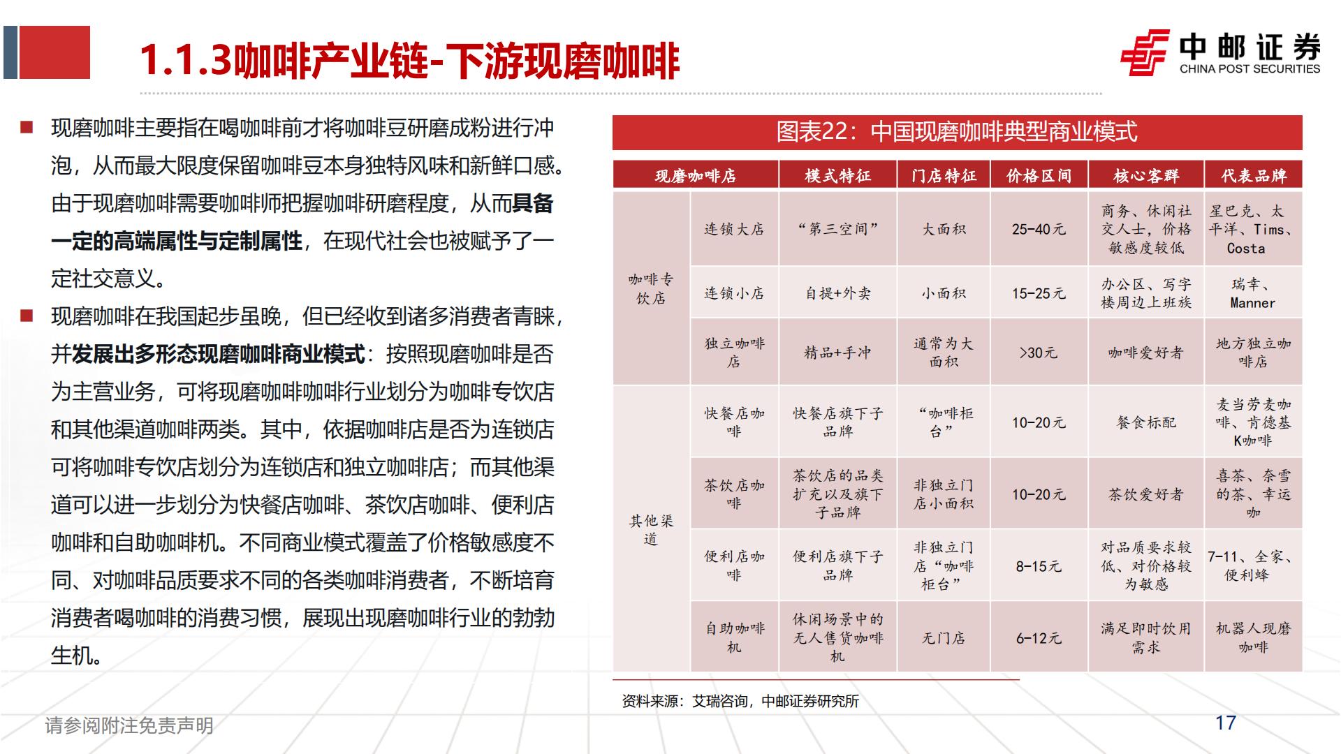 食品饮料行业：咖啡赛道方兴未艾，探讨瑞幸品牌竞争力-20230825-中邮证券-50页.pdf