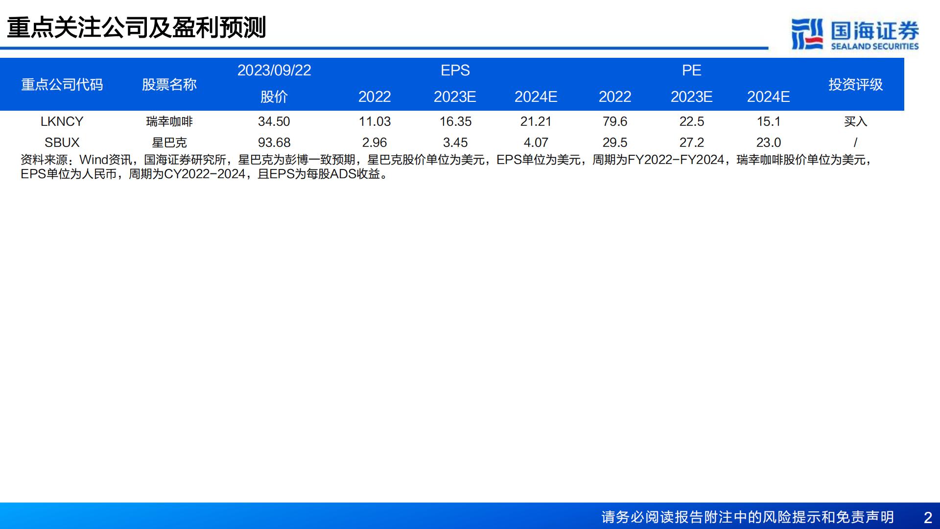 现磨咖啡行业深度：新势力崛起之途.pdf