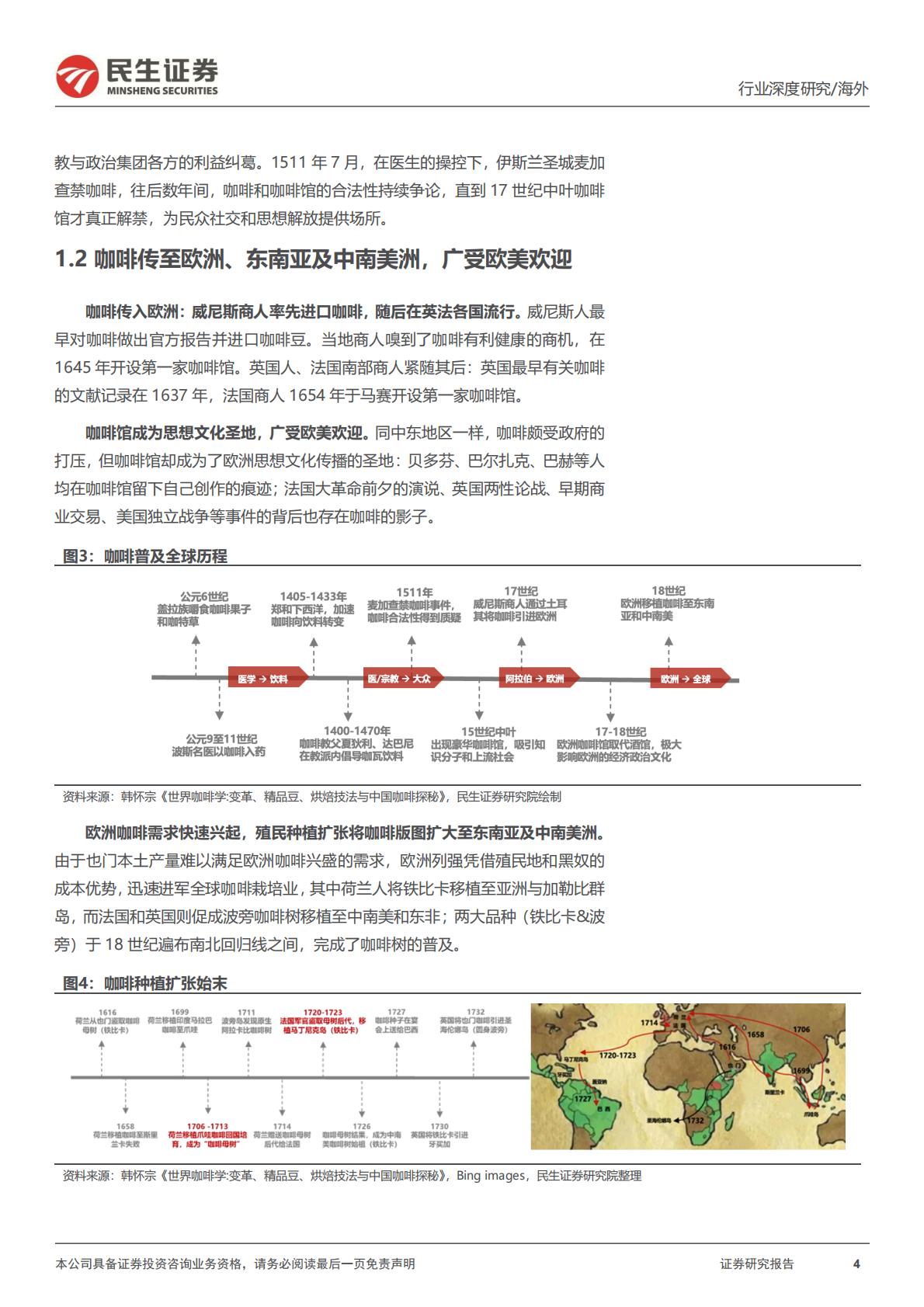 新消费行业研究之咖啡系列报告-复盘咖啡历史发展，溯源产业链上游.pdf