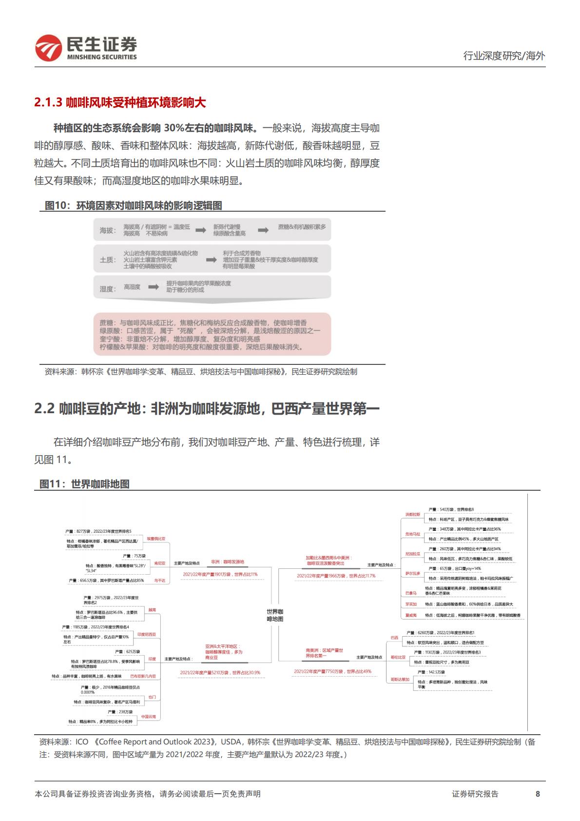 新消费行业研究之咖啡系列报告-复盘咖啡历史发展，溯源产业链上游.pdf