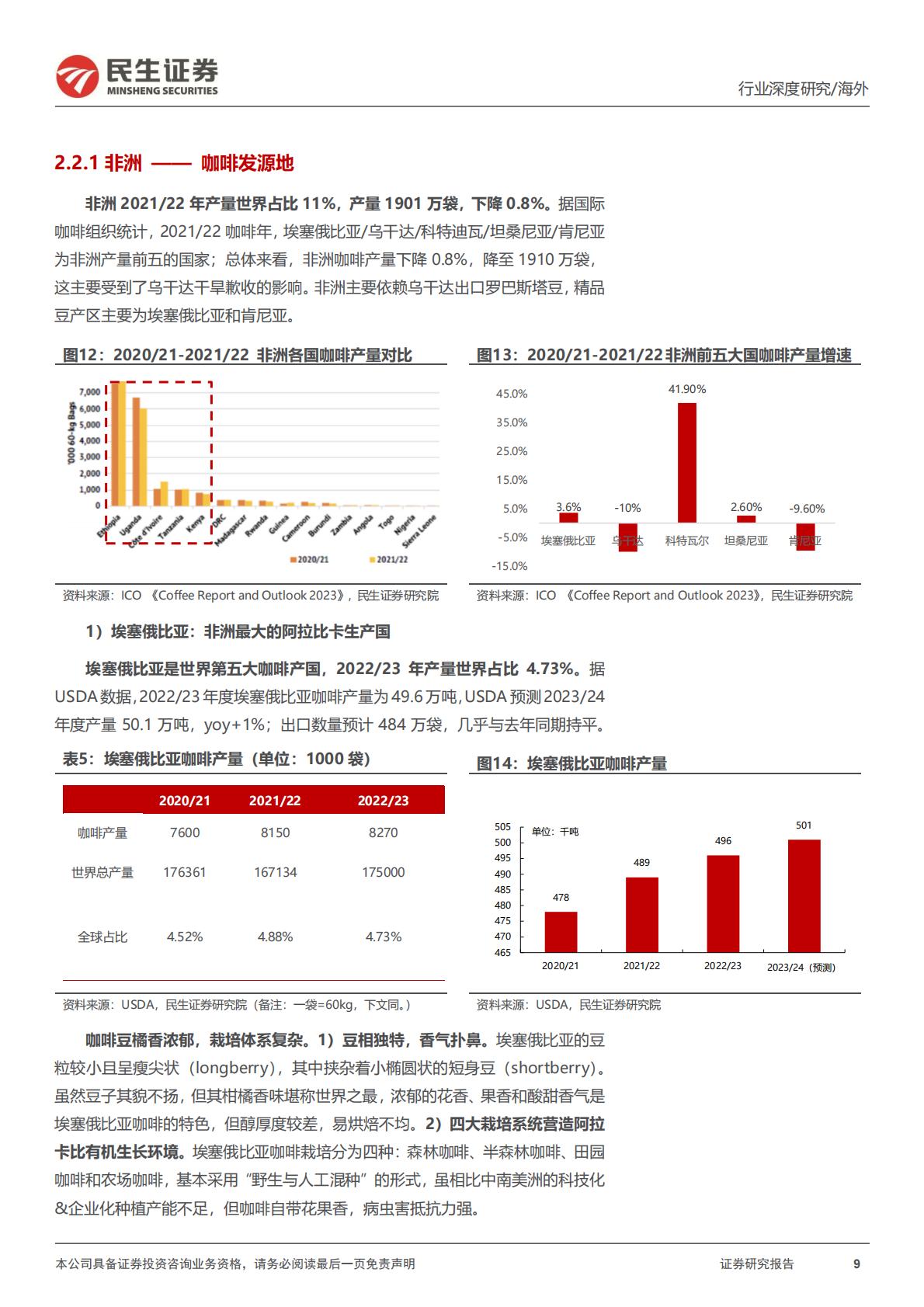 新消费行业研究之咖啡系列报告-复盘咖啡历史发展，溯源产业链上游.pdf